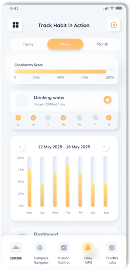 Description for image 8